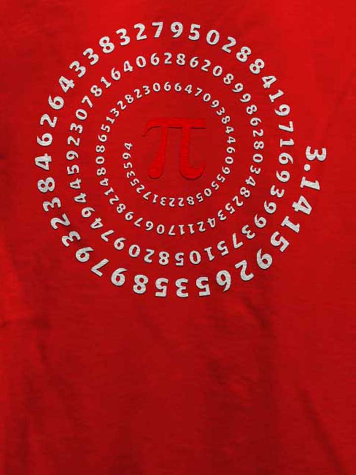 pi-number-t-shirt rot 4