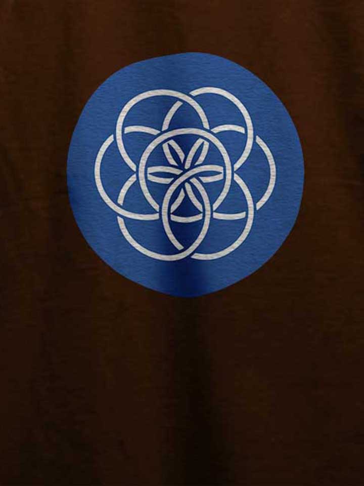 planet-erde-logo-t-shirt braun 4