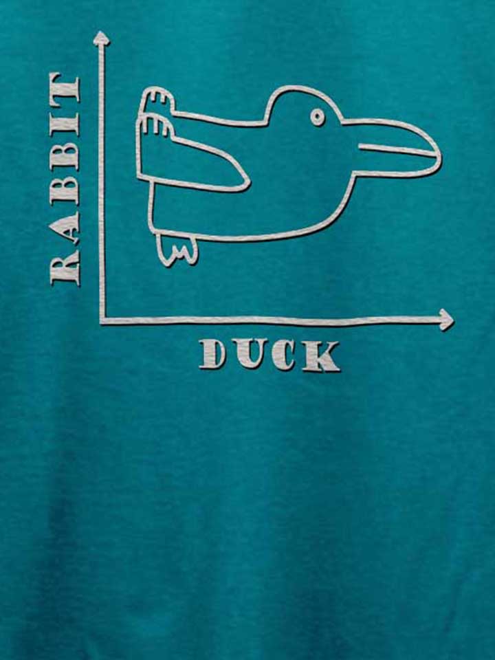 rabbit-duck-t-shirt tuerkis 4