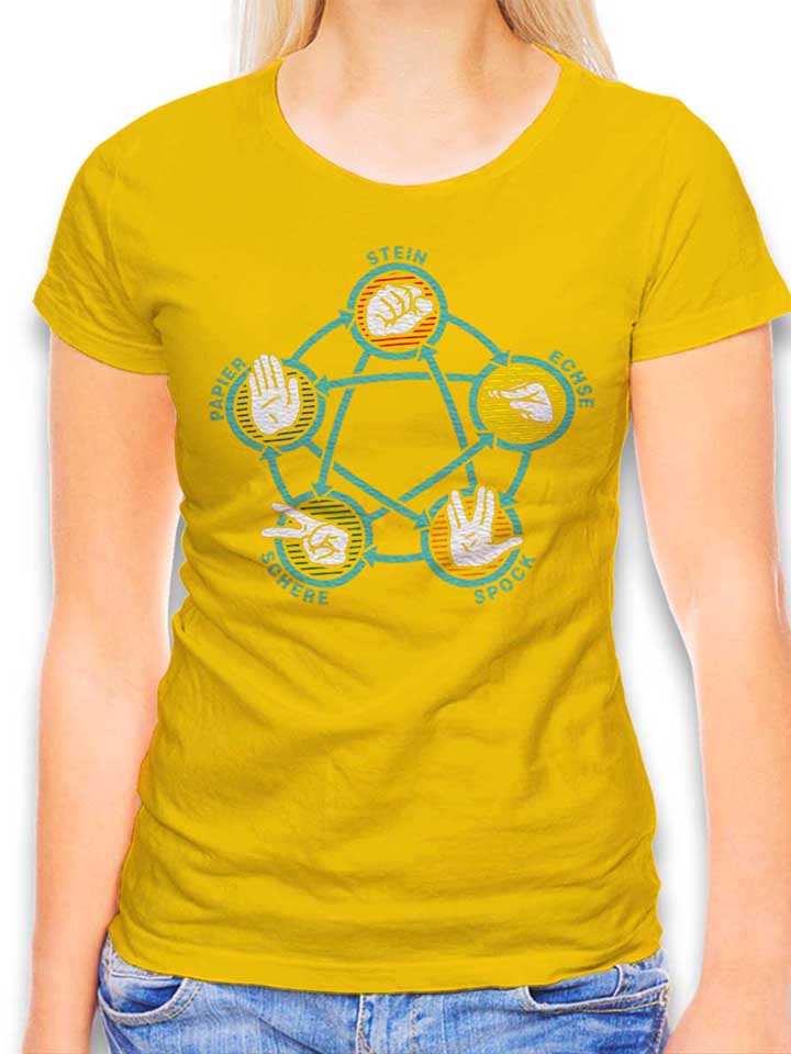Stein Schere Papier Echse Spock Womens T-Shirt yellow L