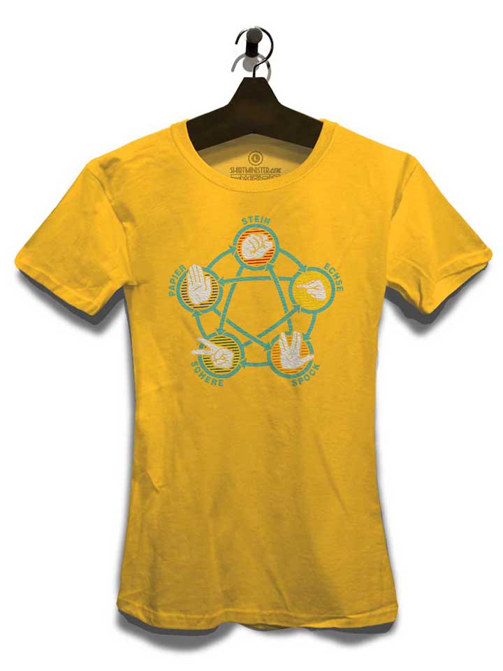 stein-schere-papier-echse-spock-damen-t-shirt gelb 3