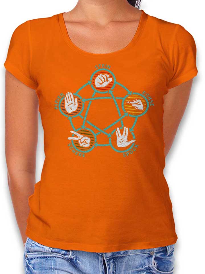 stein-schere-papier-echse-spock-damen-t-shirt orange 1