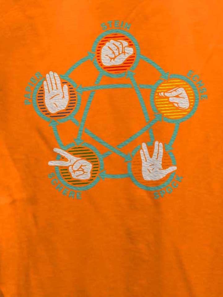 stein-schere-papier-echse-spock-damen-t-shirt orange 4