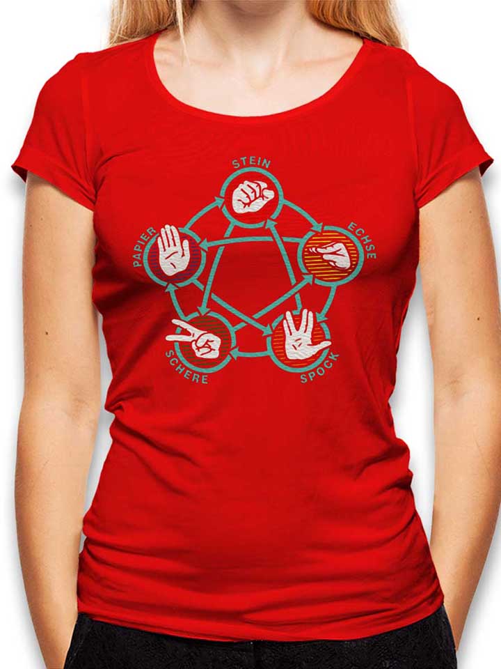Stein Schere Papier Echse Spock Womens T-Shirt red L