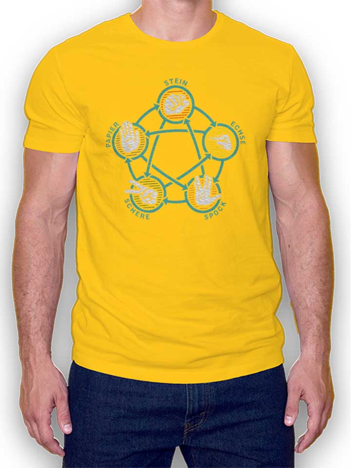 Stein Schere Papier Echse Spock T-Shirt jaune L