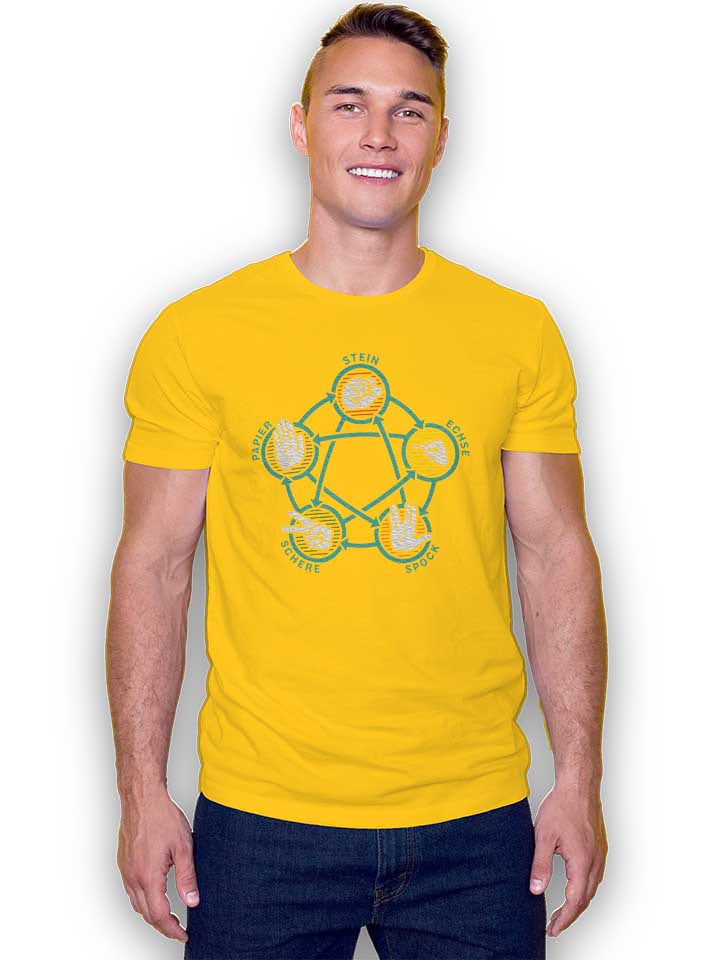 stein-schere-papier-echse-spock-t-shirt gelb 2