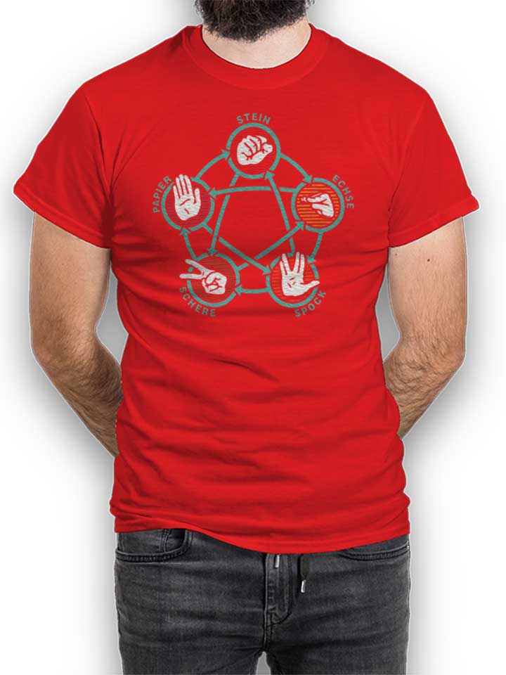 Stein Schere Papier Echse Spock T-Shirt red L