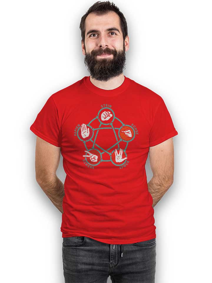stein-schere-papier-echse-spock-t-shirt rot 2