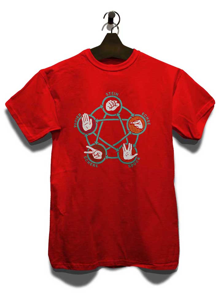stein-schere-papier-echse-spock-t-shirt rot 3