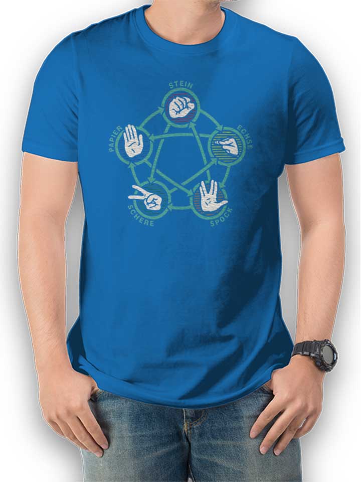 Stein Schere Papier Echse Spock T-Shirt blu-royal L
