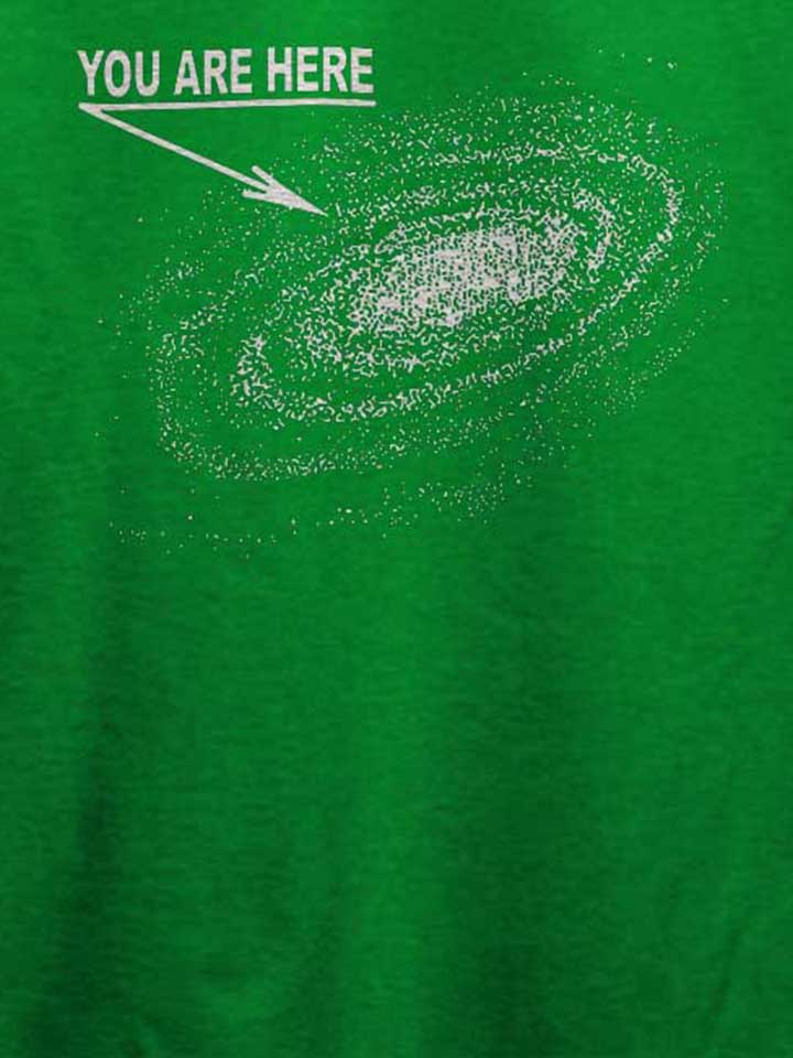 you-are-here-milkyway-t-shirt gruen 4