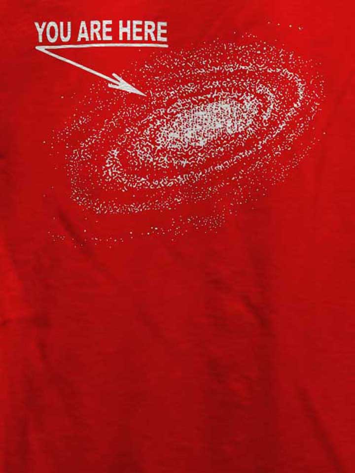 you-are-here-milkyway-t-shirt rot 4
