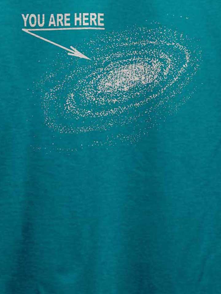 you-are-here-milkyway-t-shirt tuerkis 4